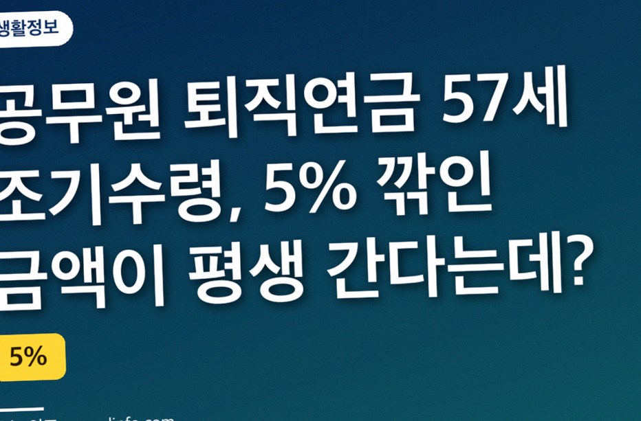공무원 퇴직연금 57세 조기수령, 5% 깎인 금액이 평생 간다는데?