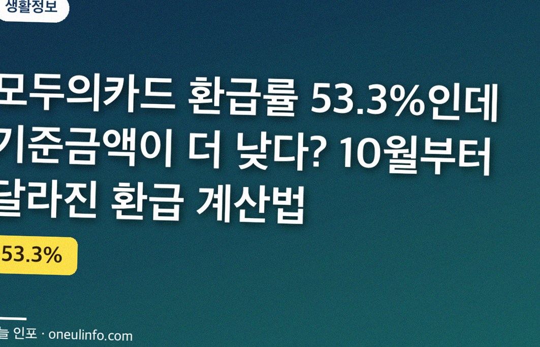 모두의카드 환급률 53.3%인데 기준금액이 더 낮다? 10월부터 달라진 환급 계산법