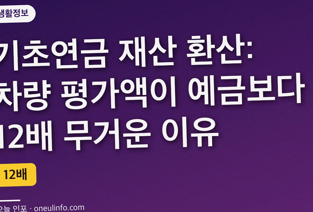 기초연금 재산 환산: 차량 평가액이 예금보다 12배 무거운 이유