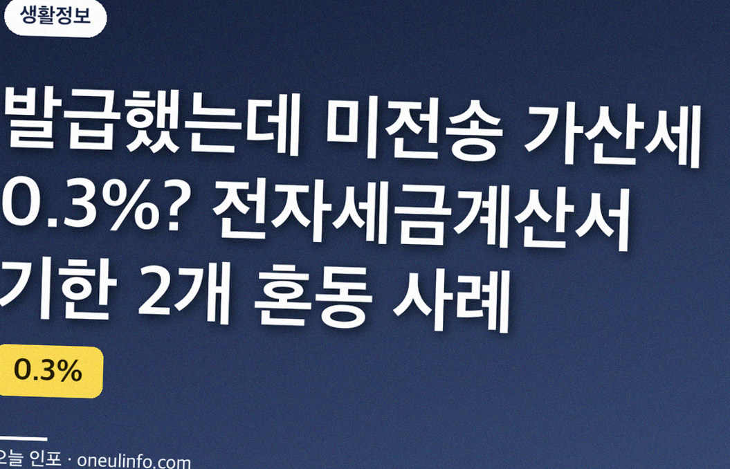 발급했는데 미전송 가산세 0.3%? 전자세금계산서 기한 2개 혼동 사례