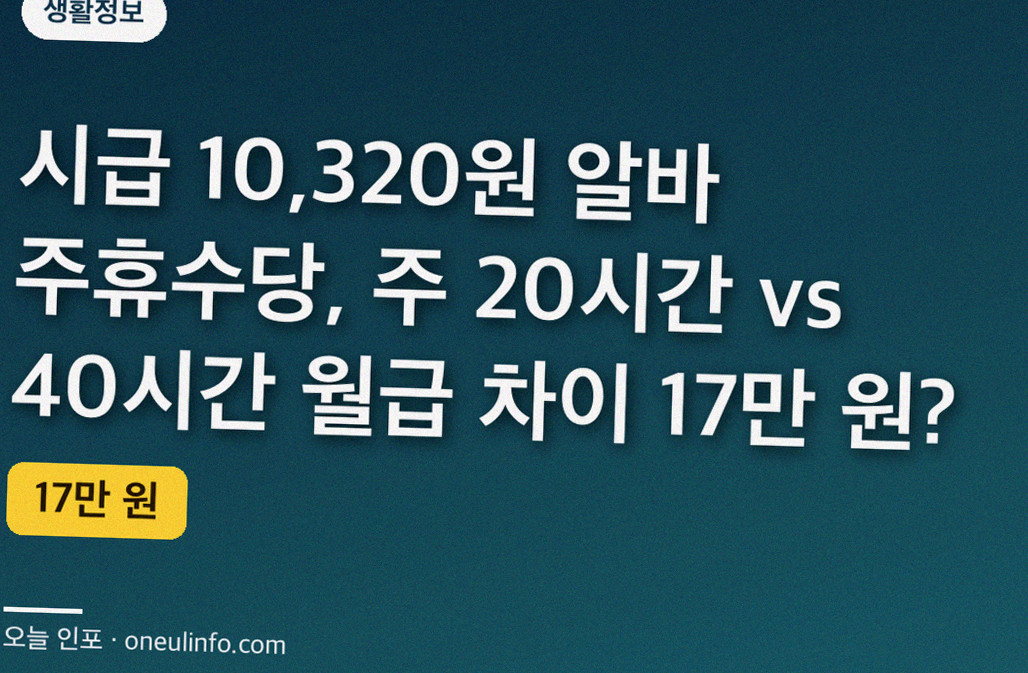 시급 10,320원 알바 주휴수당, 주 20시간 vs 40시간 월급 차이 17만 원?