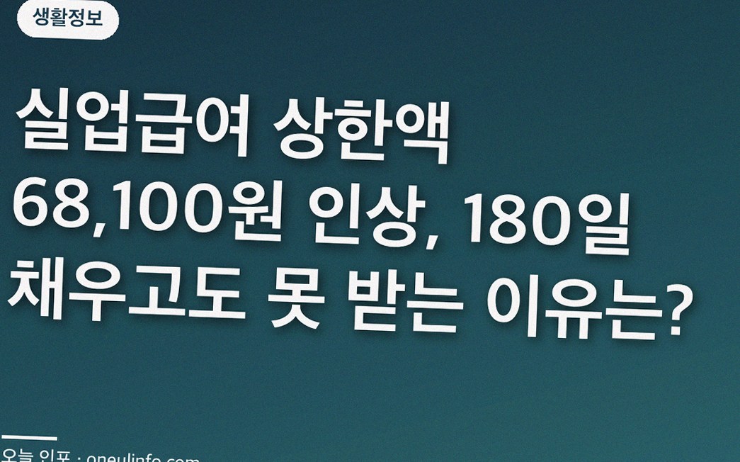 실업급여 상한액 68,100원 인상, 180일 채우고도 못 받는 이유는?