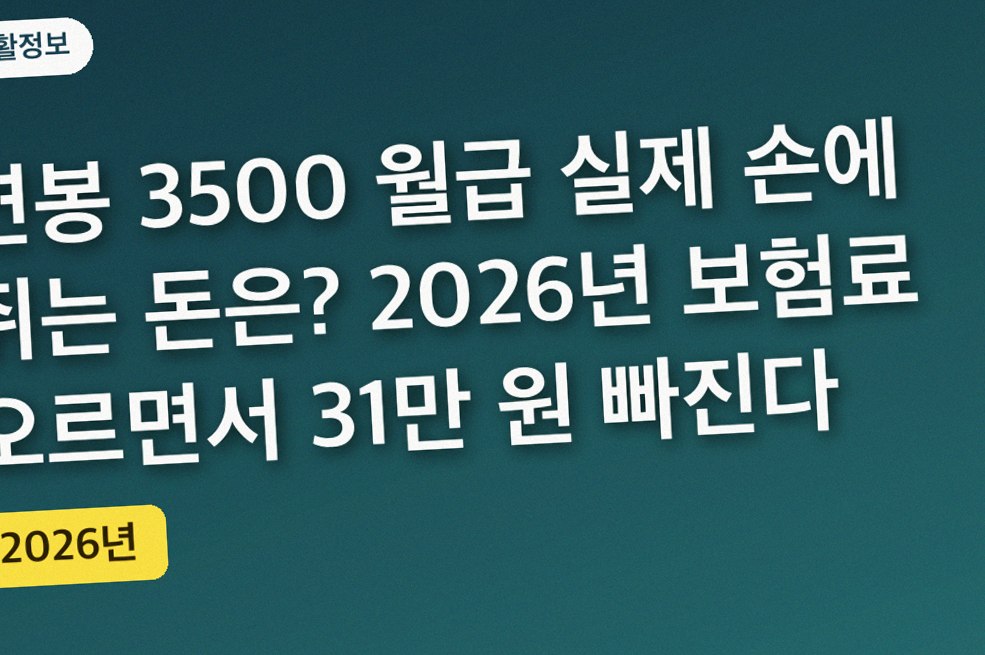 연봉 3500 월급 실제 손에 쥐는 돈은? 2026년 보험료 오르면서 31만 원 빠진다