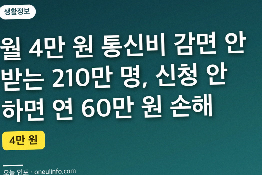 월 4만 원 통신비 감면 안 받는 210만 명, 신청 안 하면 연 60만 원 손해