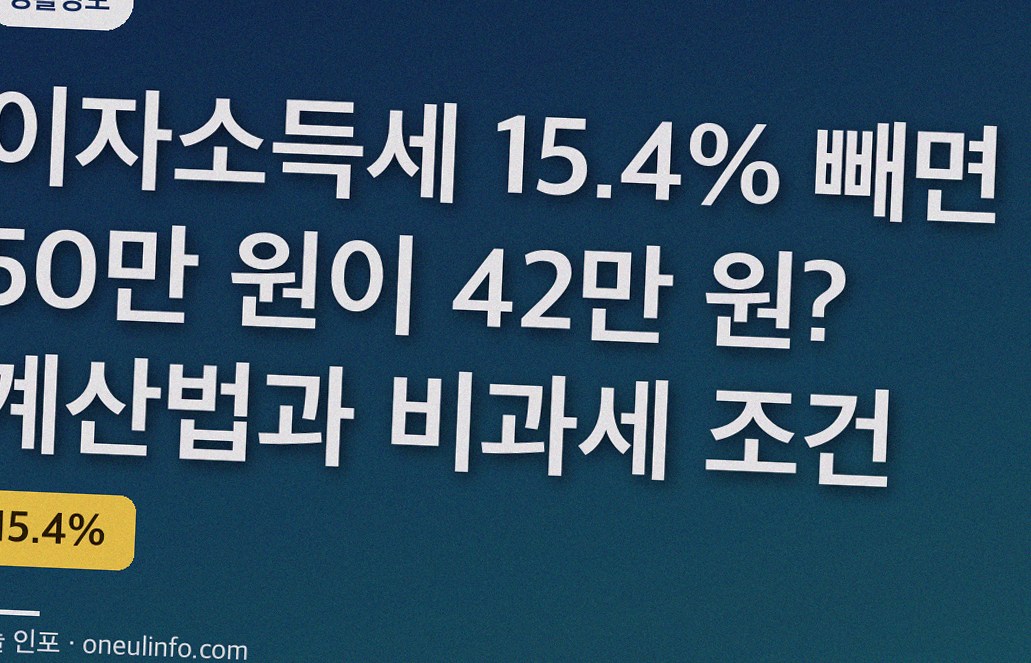 이자소득세 15.4% 빼면 50만 원이 42만 원? 계산법과 비과세 조건