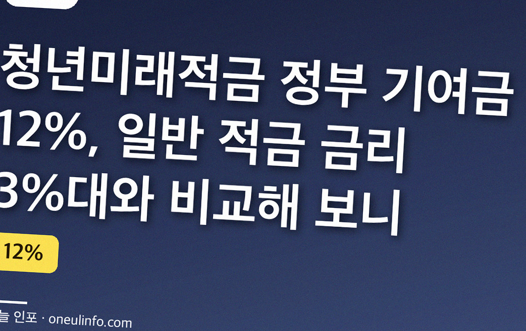 청년미래적금 정부 기여금 12%, 일반 적금 금리 3%대와 비교해 보니