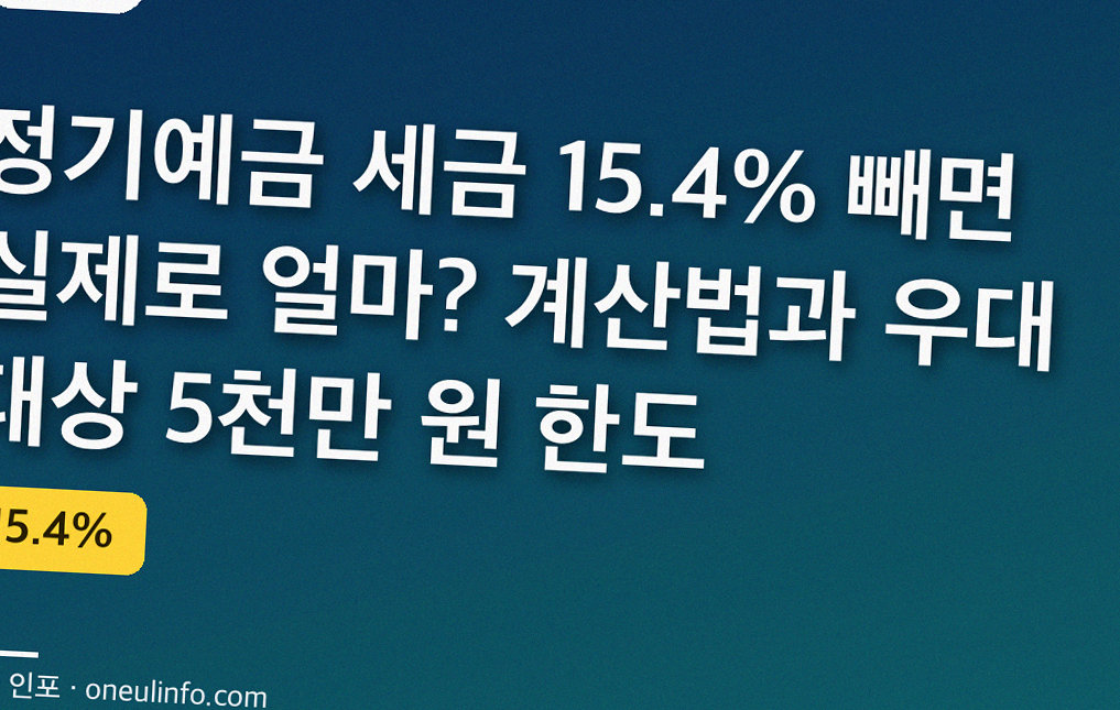 정기예금 세금 15.4% 빼면 실제로 얼마? 계산법과 우대 대상 5천만 원 한도