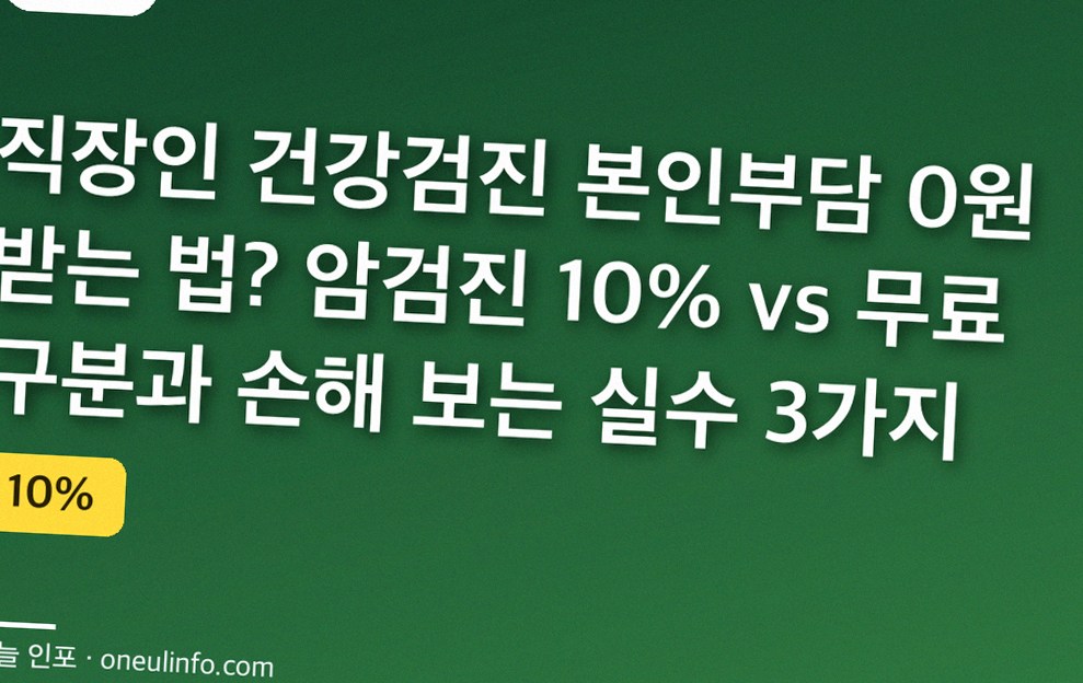 직장인 건강검진 본인부담 0원 받는 법? 암검진 10% vs 무료 구분과 손해 보는 실수 3가지