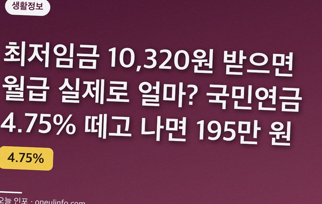 최저임금 10,320원 받으면 월급 실제로 얼마? 국민연금 4.75% 떼고 나면 195만 원